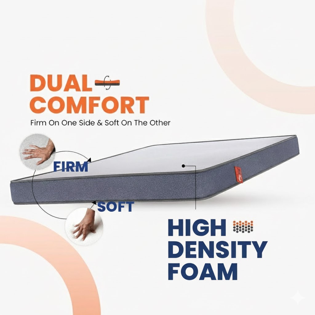 E-Sleep HD Mattress - Premium Quality